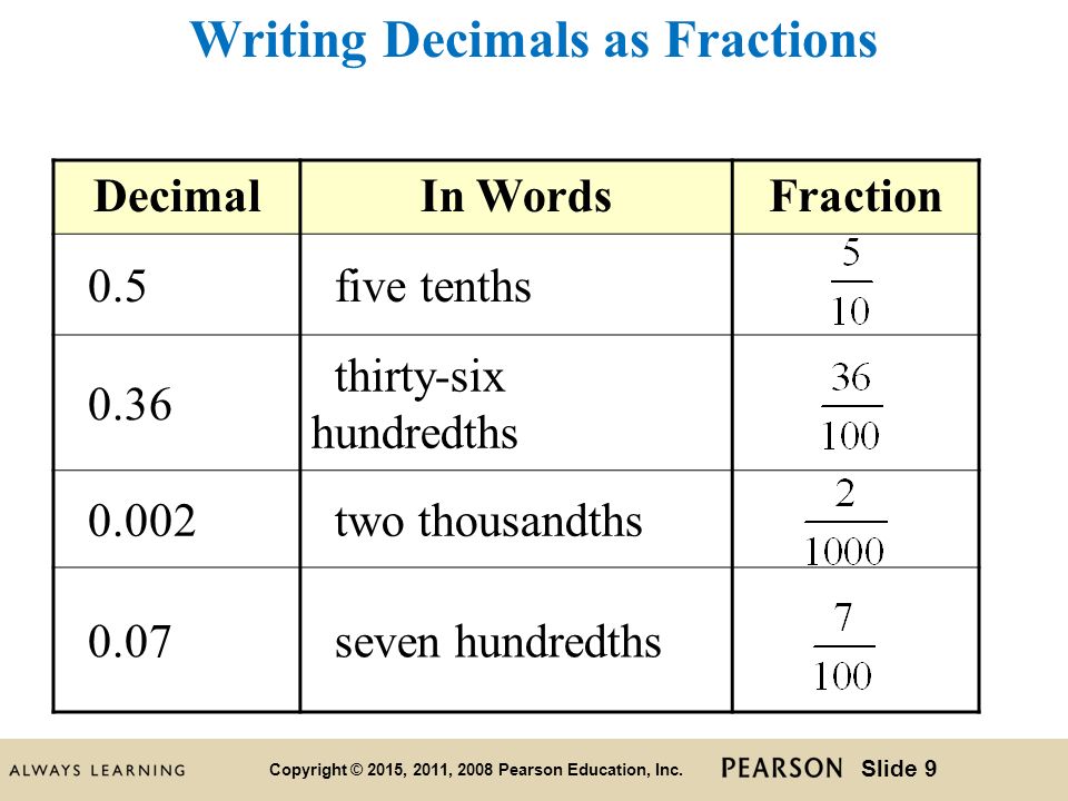 write as a decimal 23 hundredths